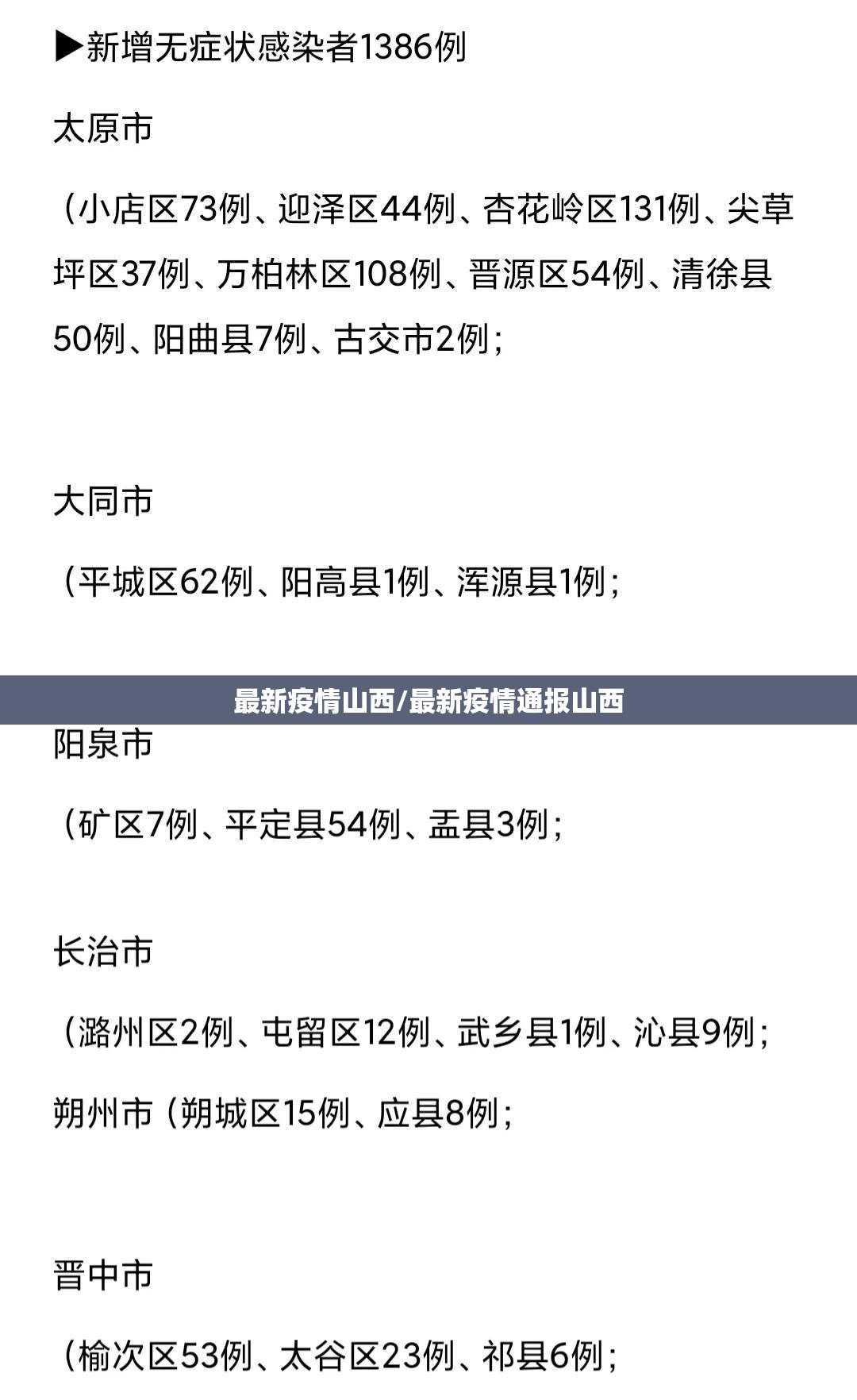 最新疫情山西/最新疫情通报山西