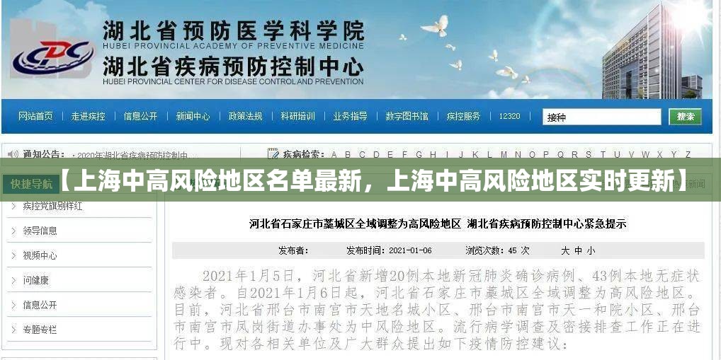 【上海中高风险地区名单最新，上海中高风险地区实时更新】