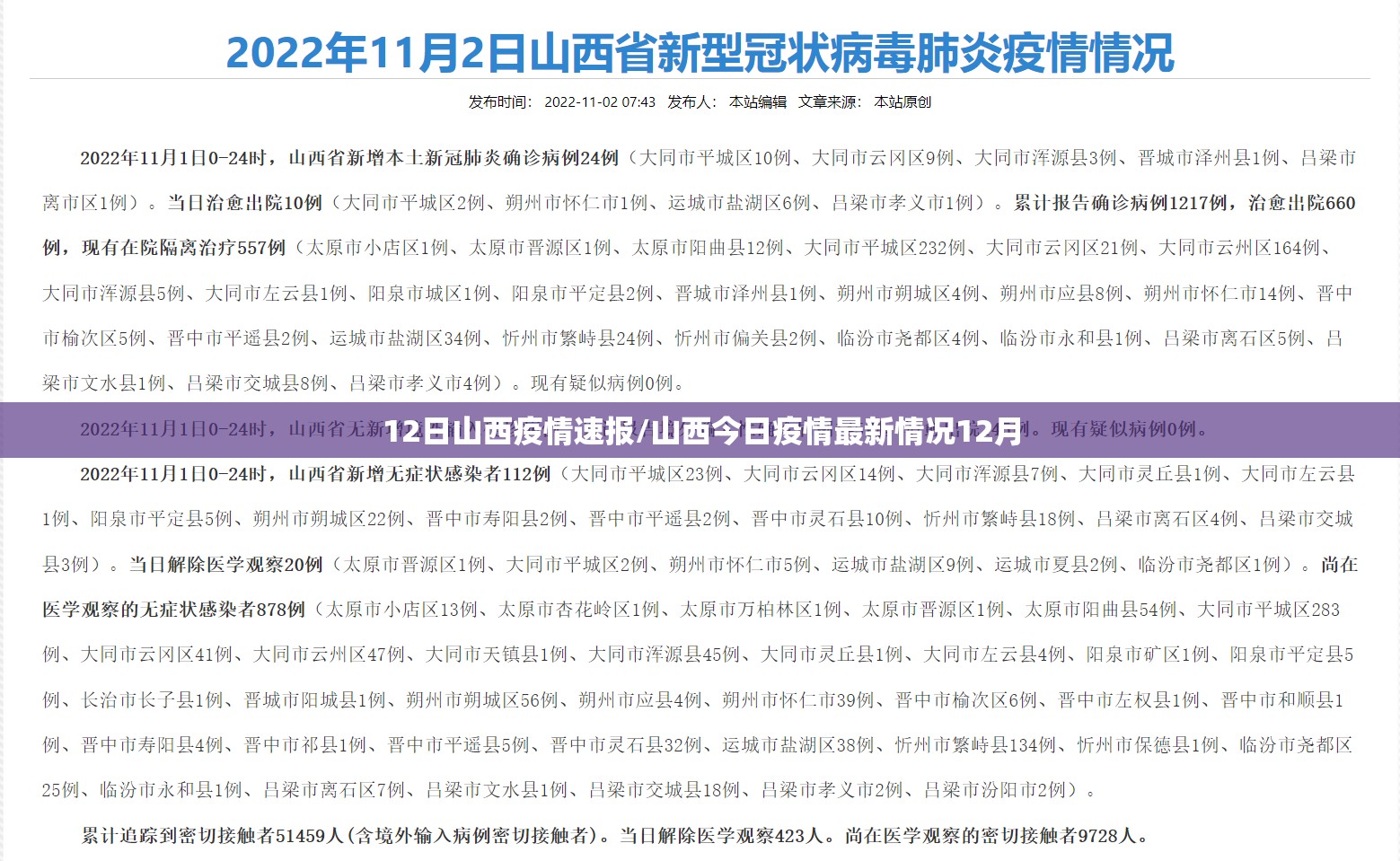 12日山西疫情速报/山西今日疫情最新情况12月