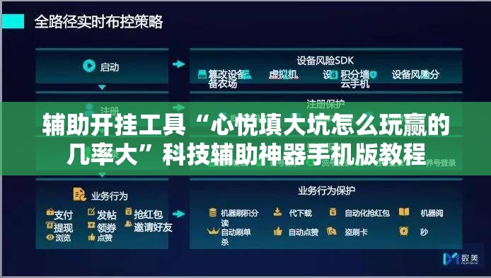 辅助开挂工具“心悦填大坑怎么玩赢的几率大”科技辅助神器手机版教程 辅助开挂工具“心悦填大坑怎么玩赢的几率大”科技辅助神器手机版教程