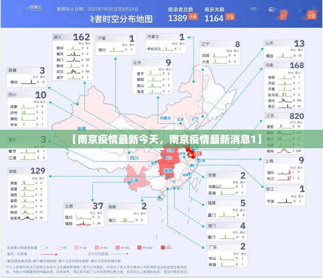 【南京疫情最新今天，南京疫情最新消息1】