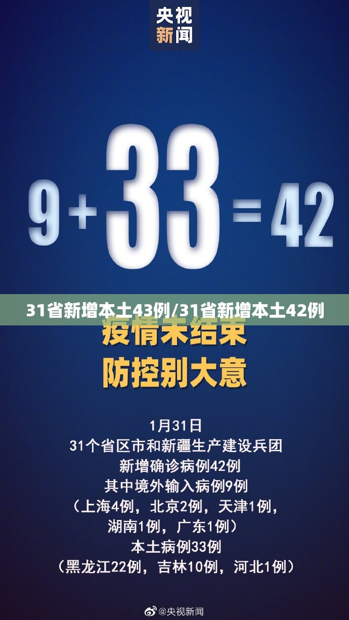 31省新增本土43例/31省新增本土42例 31省新增本土43例/31省新增本土42例