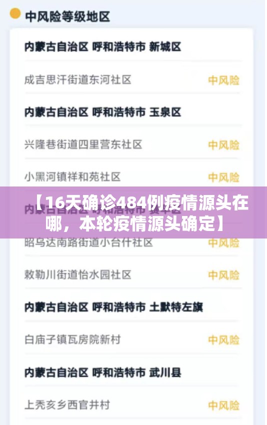 【16天确诊484例疫情源头在哪，本轮疫情源头确定】