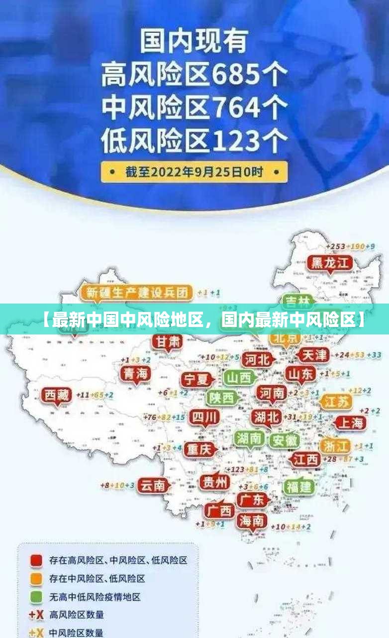 【最新中国中风险地区，国内最新中风险区】
