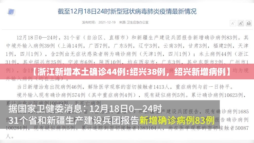 【浙江新增本土确诊44例:绍兴38例，绍兴新增病例】