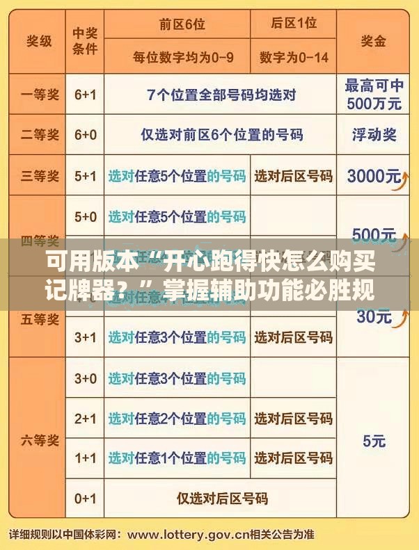 可用版本“开心跑得快怎么购买记牌器？”掌握辅助功能必胜规则