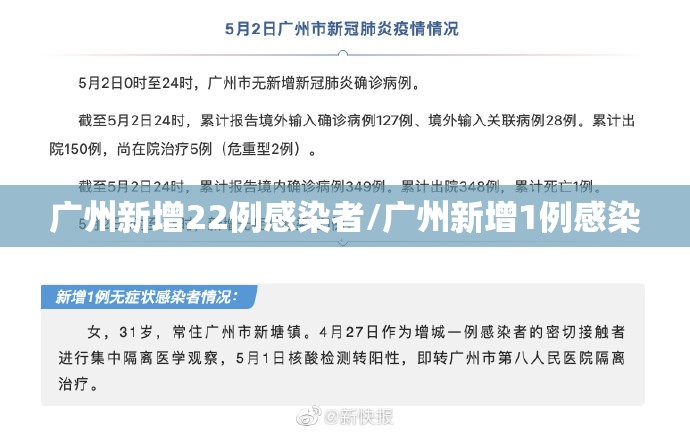 广州新增22例感染者/广州新增1例感染