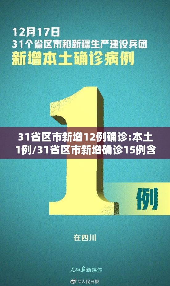 31省区市新增12例确诊:本土1例/31省区市新增确诊15例含本土2例