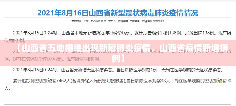 【山西省五地相继出现新冠肺炎疫情，山西省疫情新增病例】