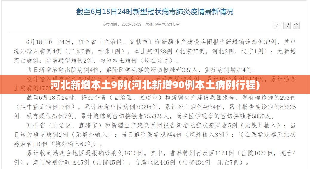河北新增本土9例(河北新增90例本土病例行程)