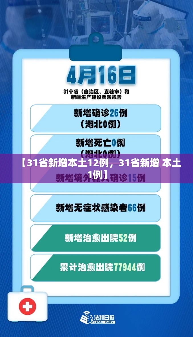 【31省新增本土12例，31省新增 本土1例】