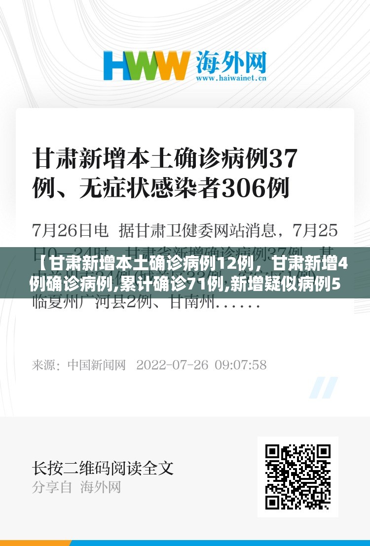 【甘肃新增本土确诊病例12例，甘肃新增4例确诊病例,累计确诊71例,新增疑似病例5例】