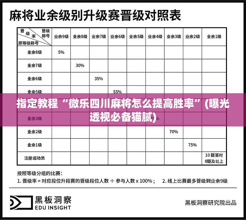 指定教程“微乐四川麻将怎么提高胜率”(曝光透视必备猫腻)