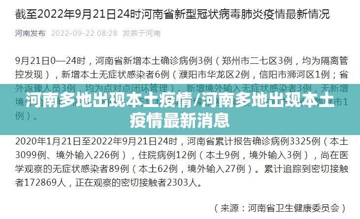河南多地出现本土疫情/河南多地出现本土疫情最新消息