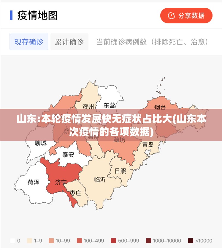 山东:本轮疫情发展快无症状占比大(山东本次疫情的各项数据)