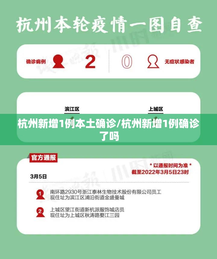 杭州新增1例本土确诊/杭州新增1例确诊了吗