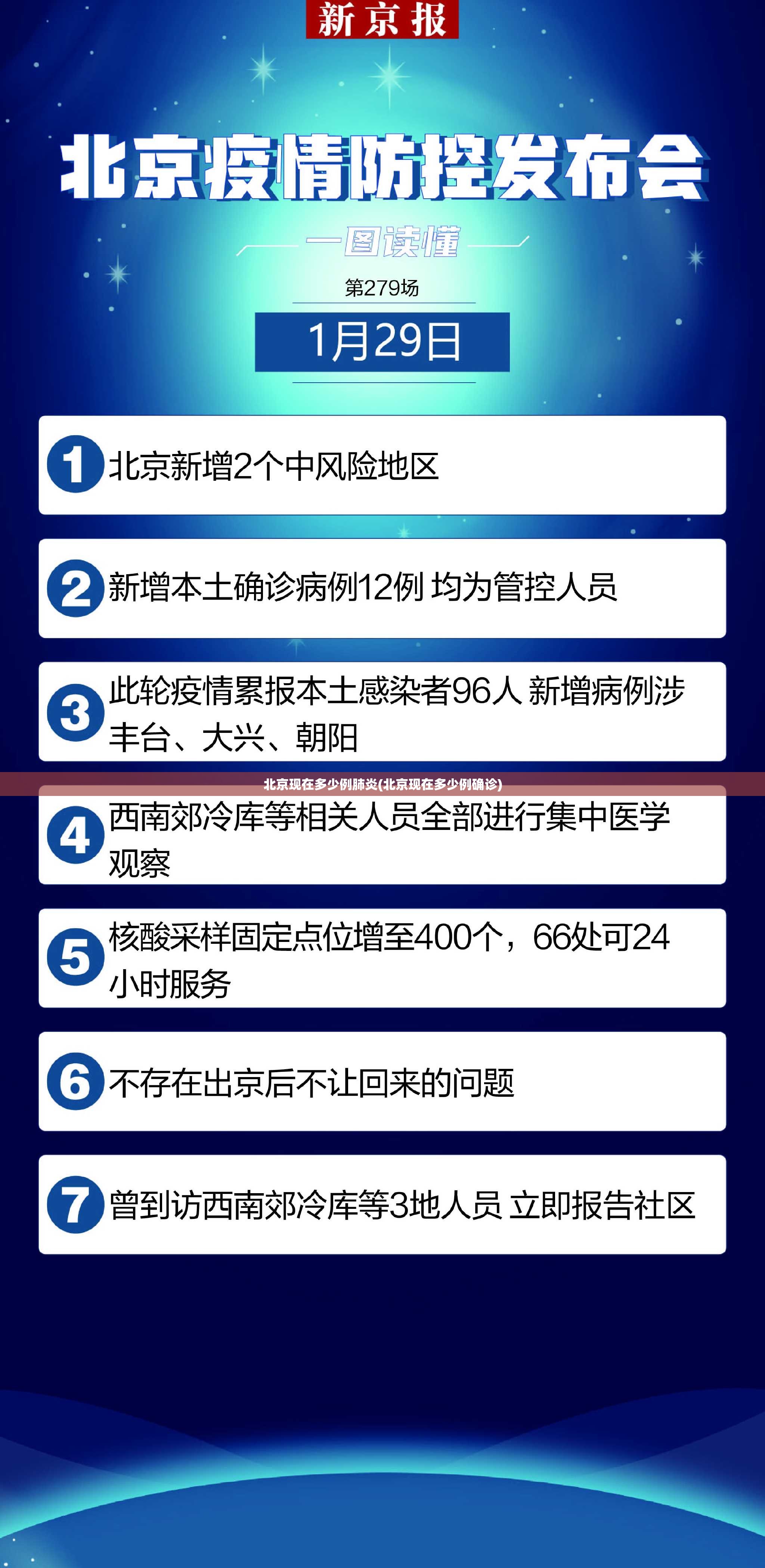 北京现在多少例肺炎(北京现在多少例确诊)