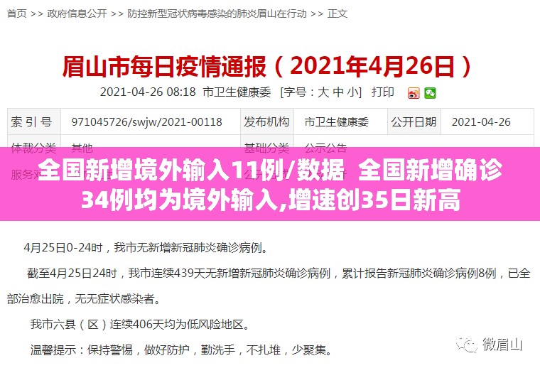 全国新增境外输入11例/数据  全国新增确诊34例均为境外输入,增速创35日新高
