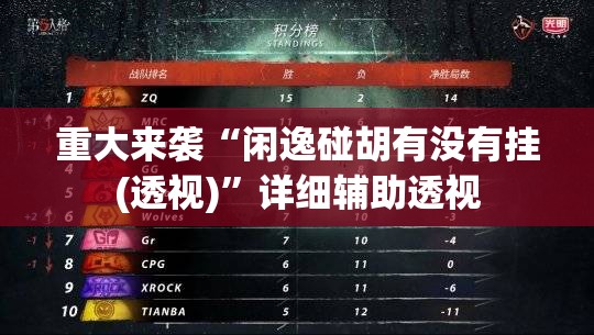 重大来袭“闲逸碰胡有没有挂(透视)”详细辅助透视