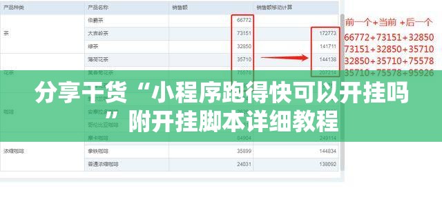 分享干货“小程序跑得快可以开挂吗”附开挂脚本详细教程