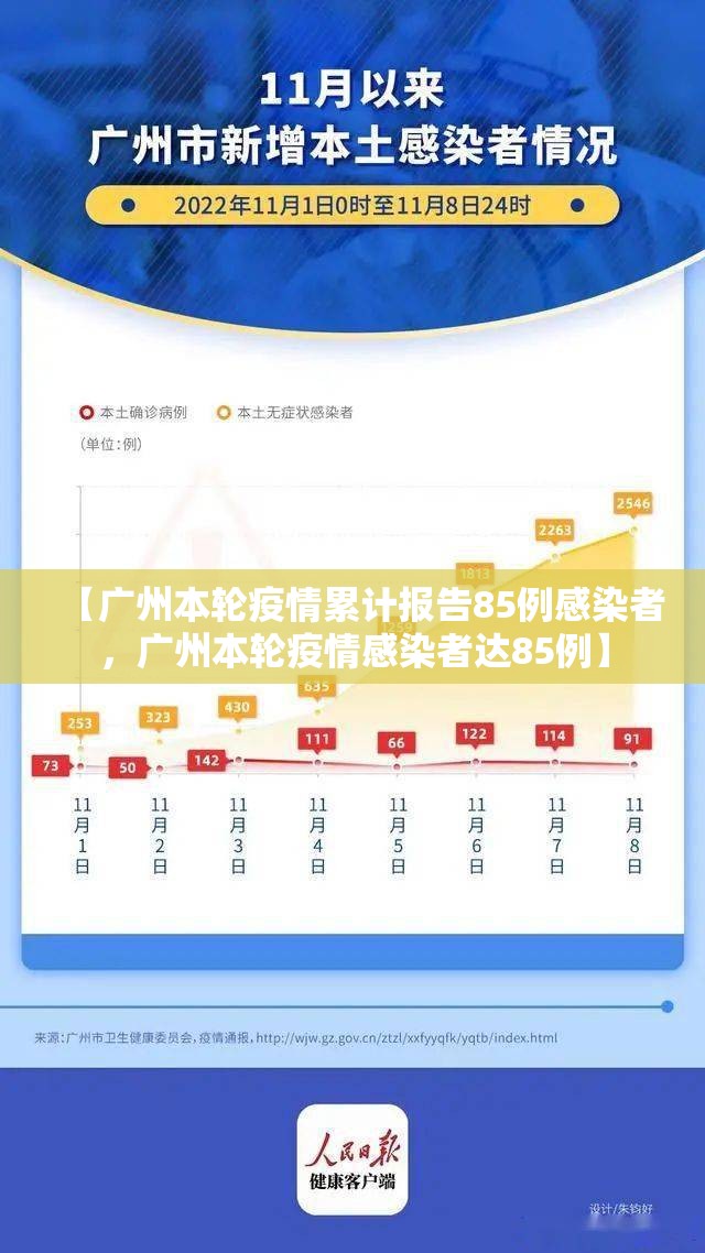 【广州本轮疫情累计报告85例感染者，广州本轮疫情感染者达85例】