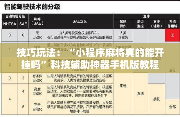 技巧玩法：“小程序麻将真的能开挂吗”科技辅助神器手机版教程