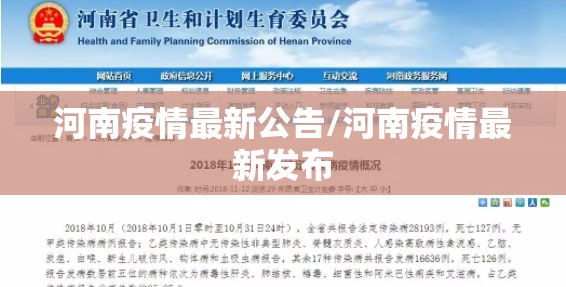 河南疫情最新公告/河南疫情最新发布