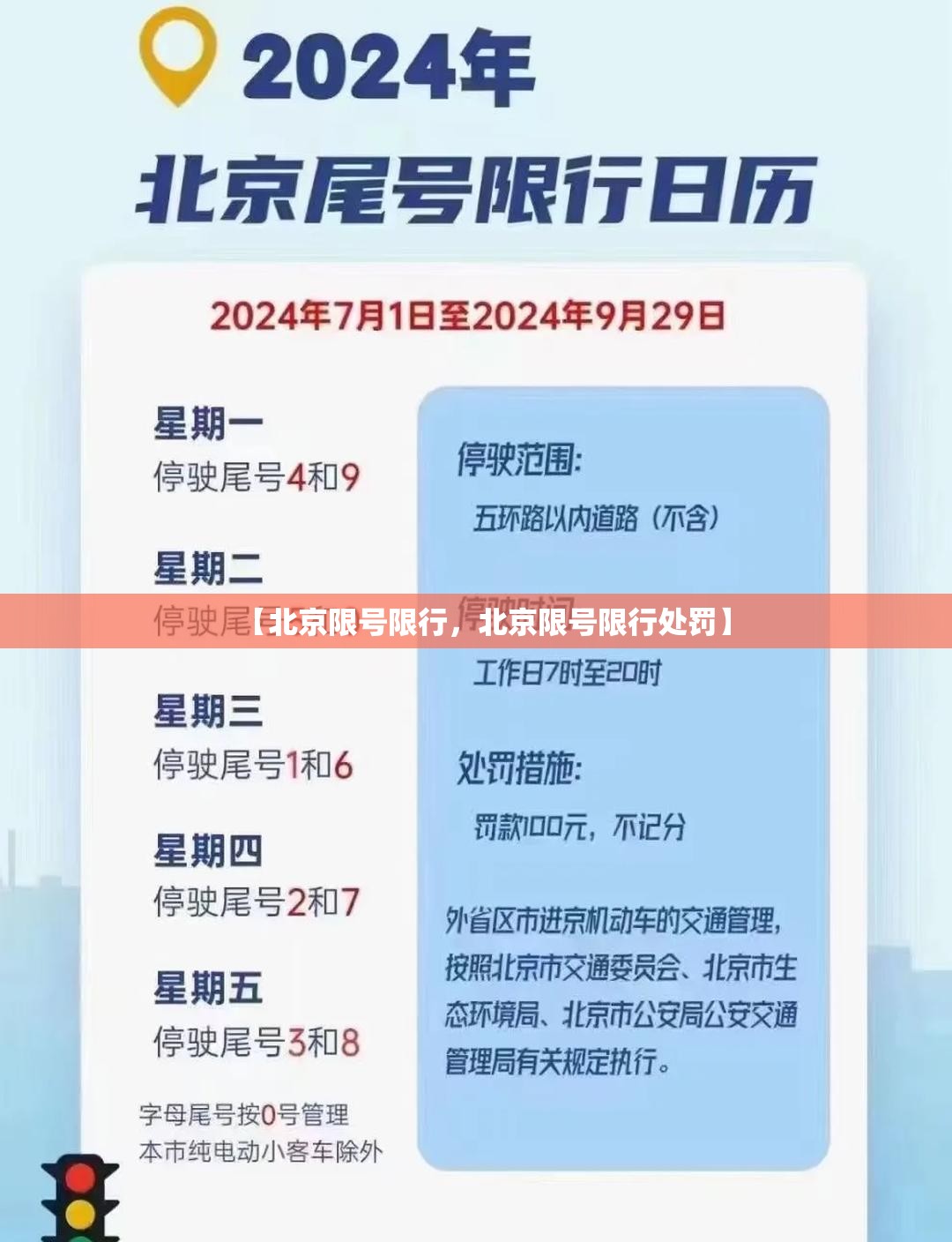 【北京限号限行，北京限号限行处罚】