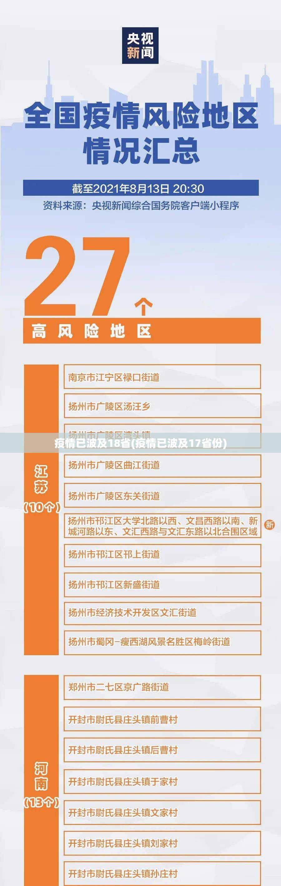 疫情已波及18省(疫情已波及17省份)