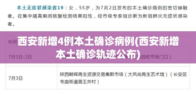 西安新增4例本土确诊病例(西安新增本土确诊轨迹公布)