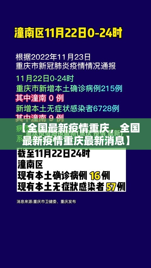 【全国最新疫情重庆，全国最新疫情重庆最新消息】