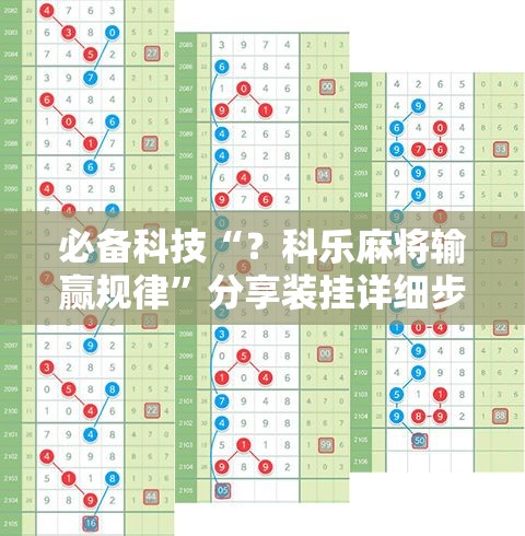 必备科技“？科乐麻将输赢规律”分享装挂详细步骤