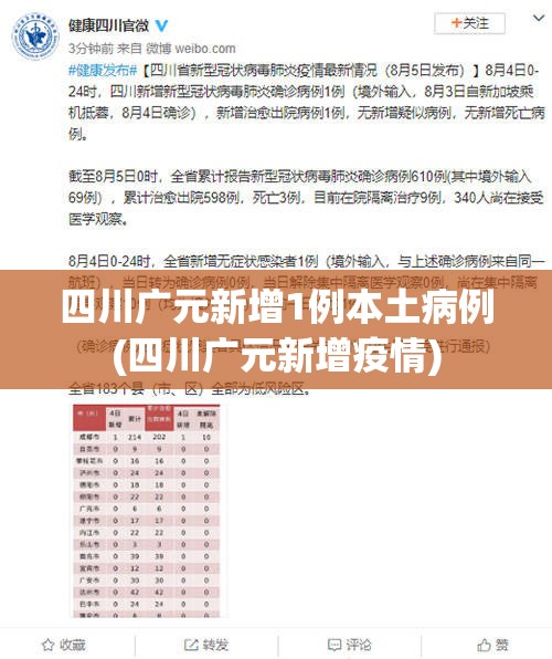 四川广元新增1例本土病例(四川广元新增疫情)