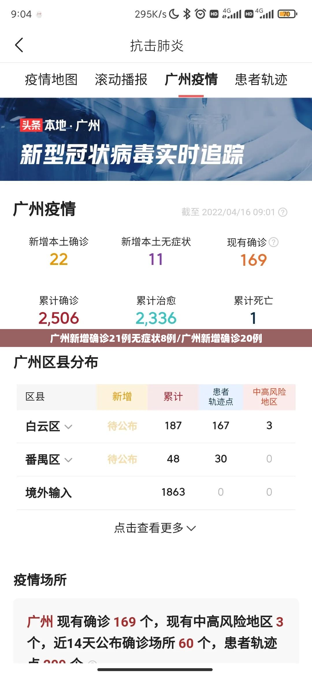 广州新增确诊21例无症状8例/广州新增确诊20例