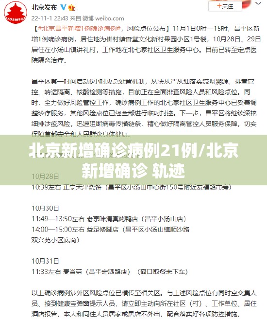 北京新增确诊病例21例/北京新增确诊 轨迹