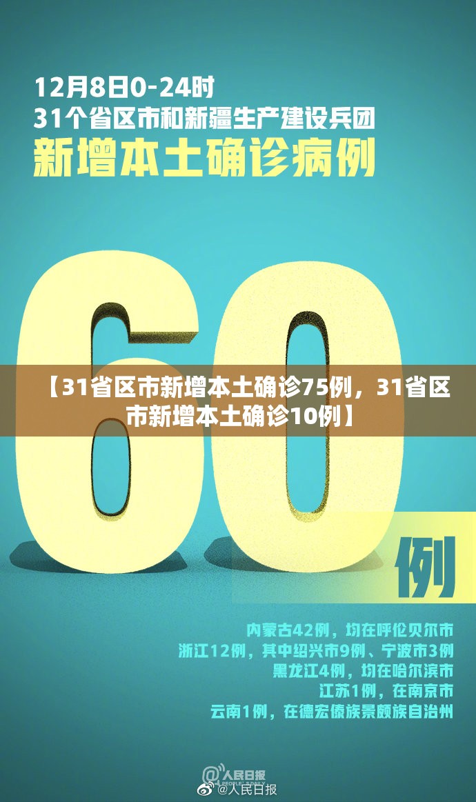 【31省区市新增本土确诊75例，31省区市新增本土确诊10例】