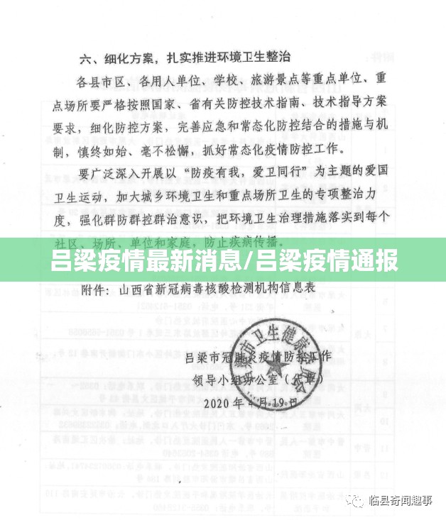 吕梁疫情最新消息/吕梁疫情通报