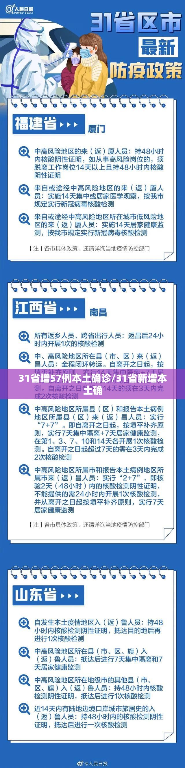 31省增57例本土确诊/31省新增本土确