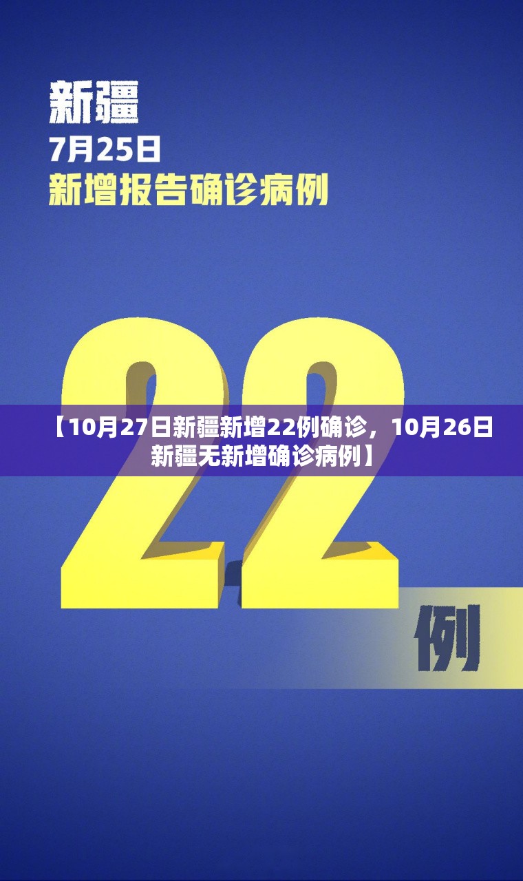 【10月27日新疆新增22例确诊，10月26日新疆无新增确诊病例】