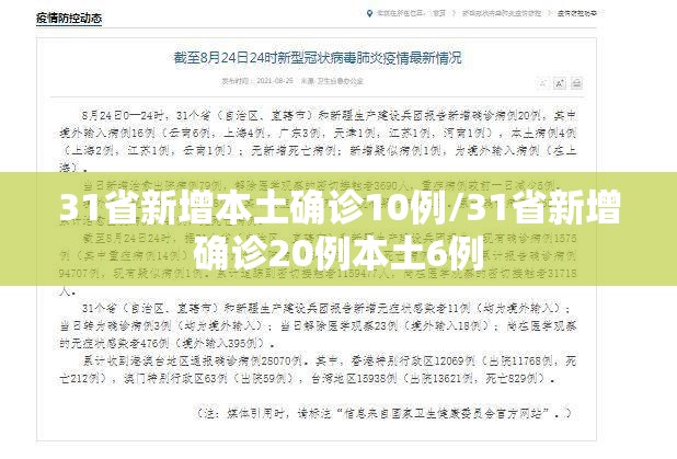 31省新增本土确诊10例/31省新增确诊20例本土6例