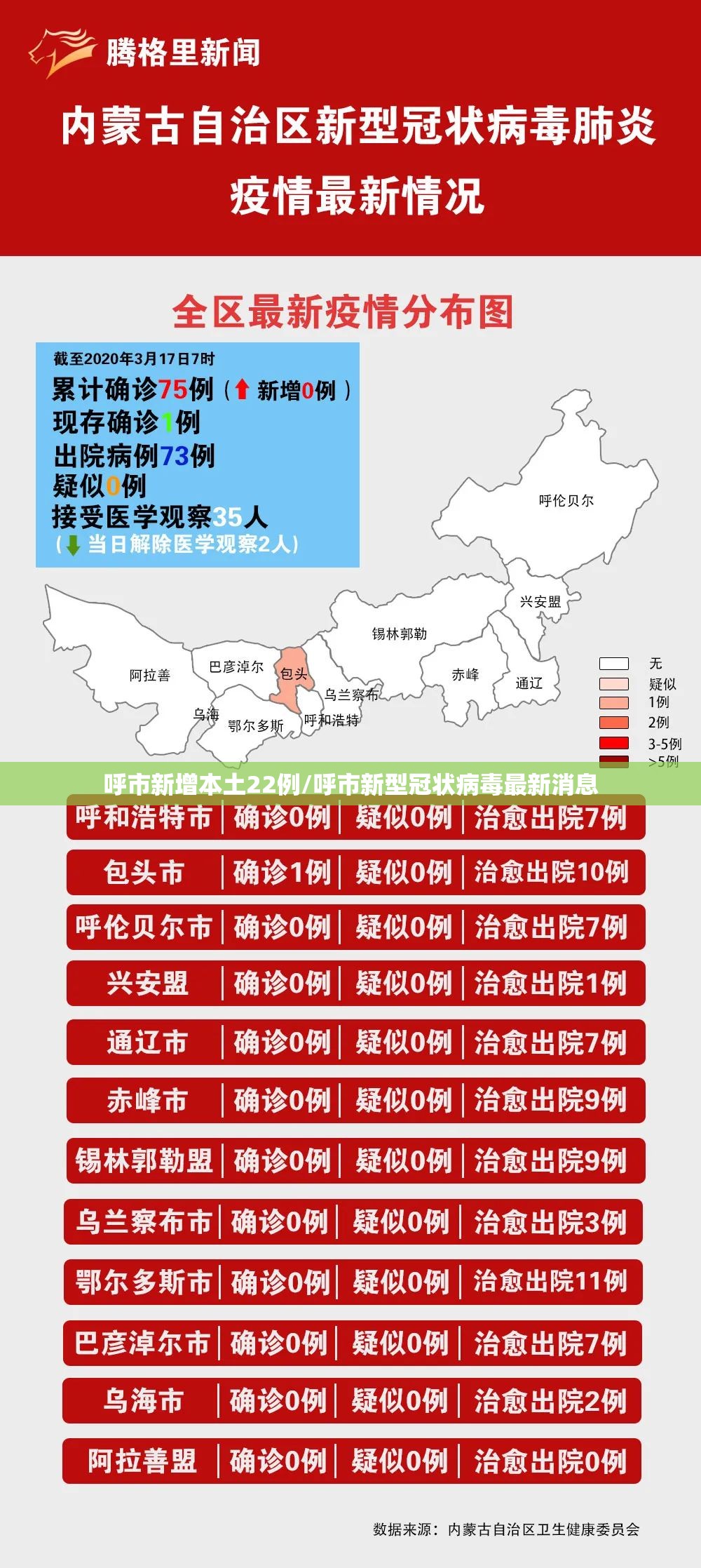 呼市新增本土22例/呼市新型冠状病毒最新消息