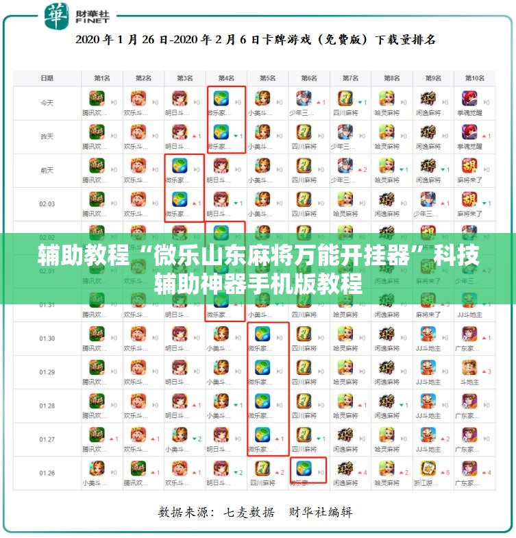 辅助教程“微乐山东麻将万能开挂器”科技辅助神器手机版教程