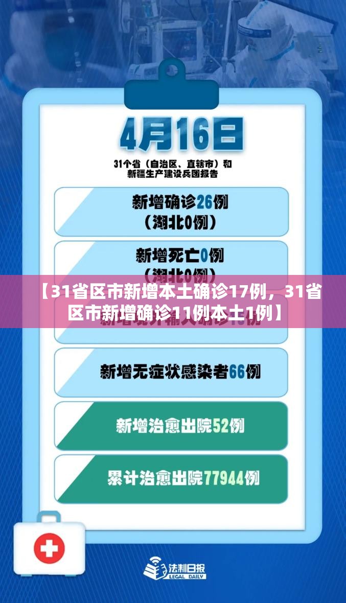【31省区市新增本土确诊17例，31省区市新增确诊11例本土1例】