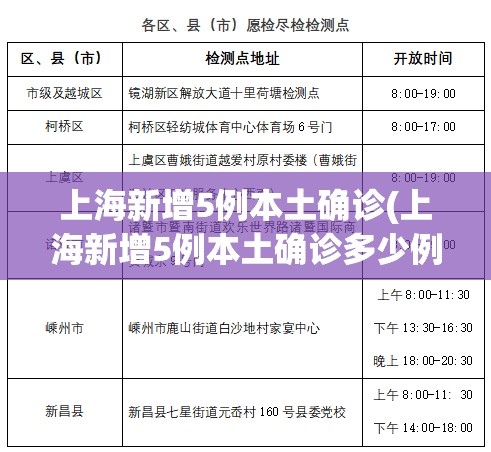 上海新增5例本土确诊(上海新增5例本土确诊多少例)
