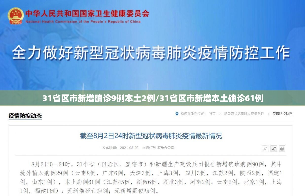 31省区市新增确诊9例本土2例/31省区市新增本土确诊61例
