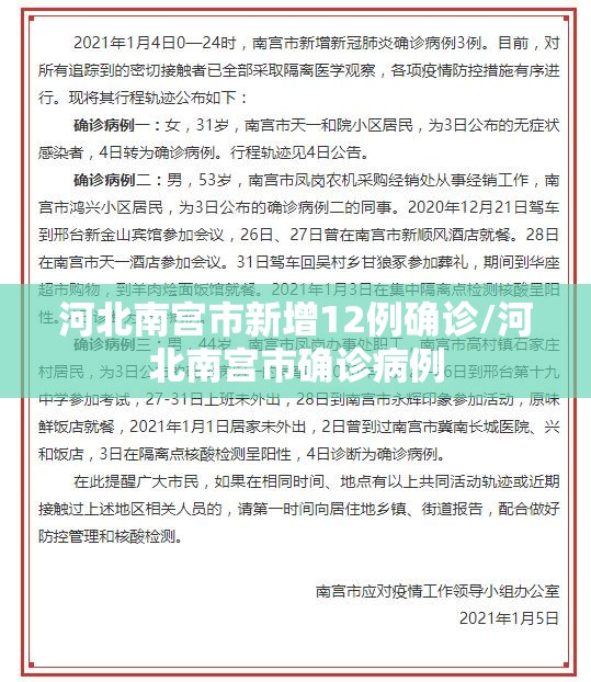 河北南宫市新增12例确诊/河北南宫市确诊病例
