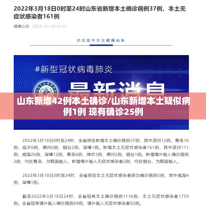 山东新增42例本土确诊/山东新增本土疑似病例1例 现有确诊25例 山东新增42例本土确诊/山东新增本土疑似病例1例 现有确诊25例