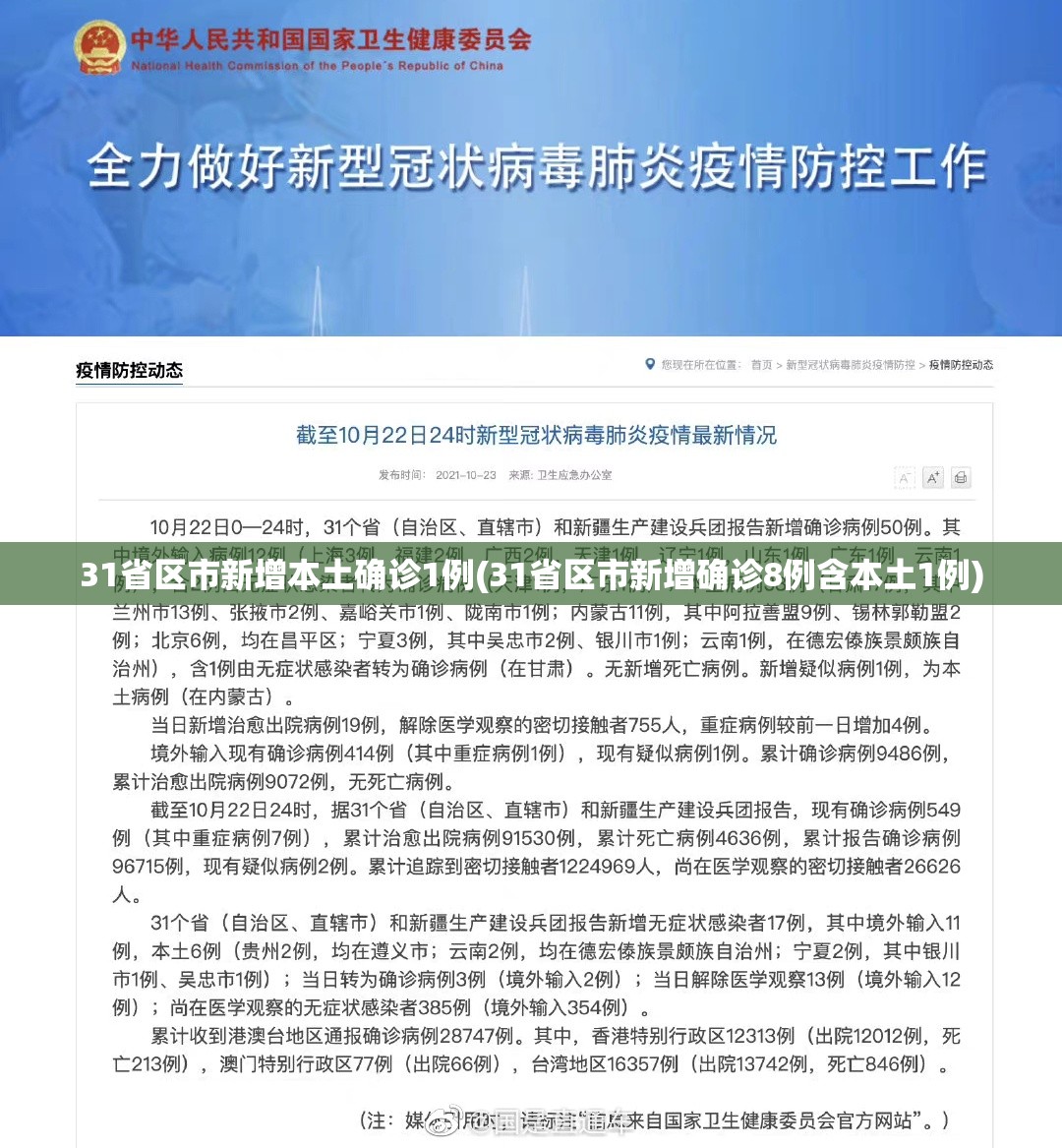 31省区市新增本土确诊1例(31省区市新增确诊8例含本土1例)