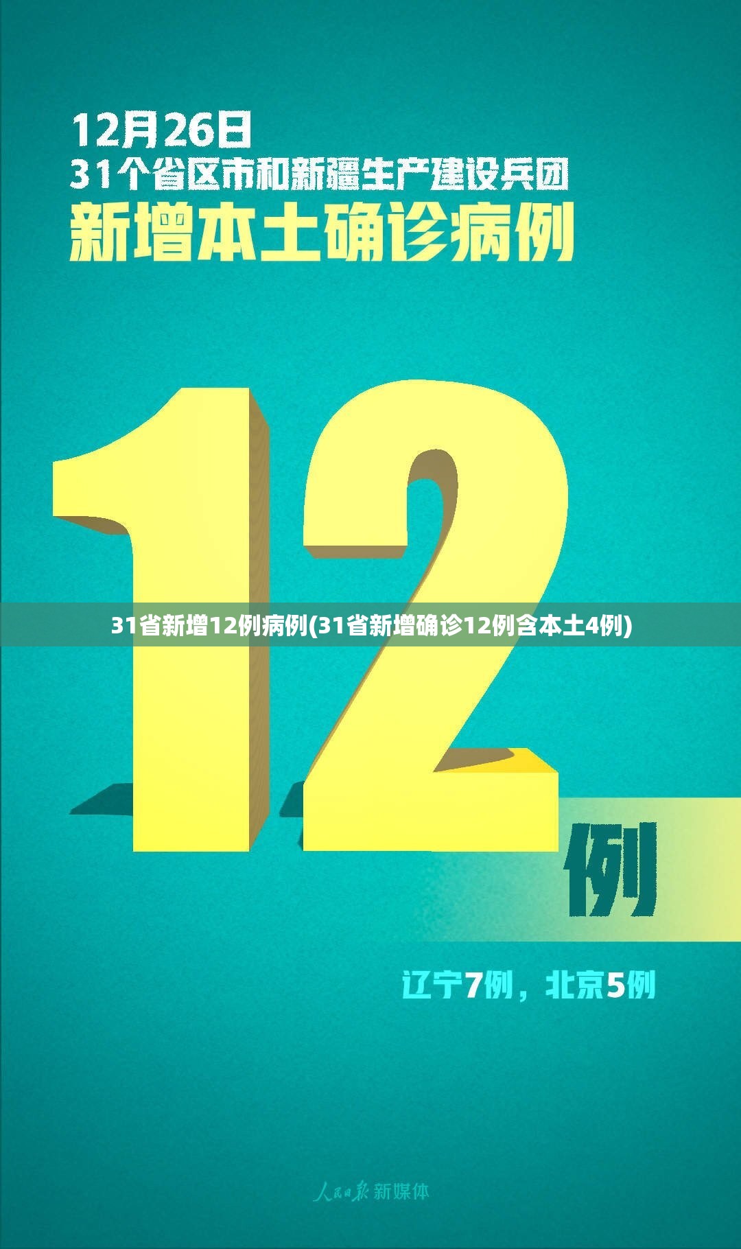 31省新增12例病例(31省新增确诊12例含本土4例)