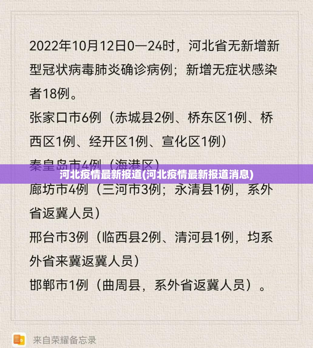 河北疫情最新报道(河北疫情最新报道消息) 河北疫情最新报道(河北疫情最新报道消息)